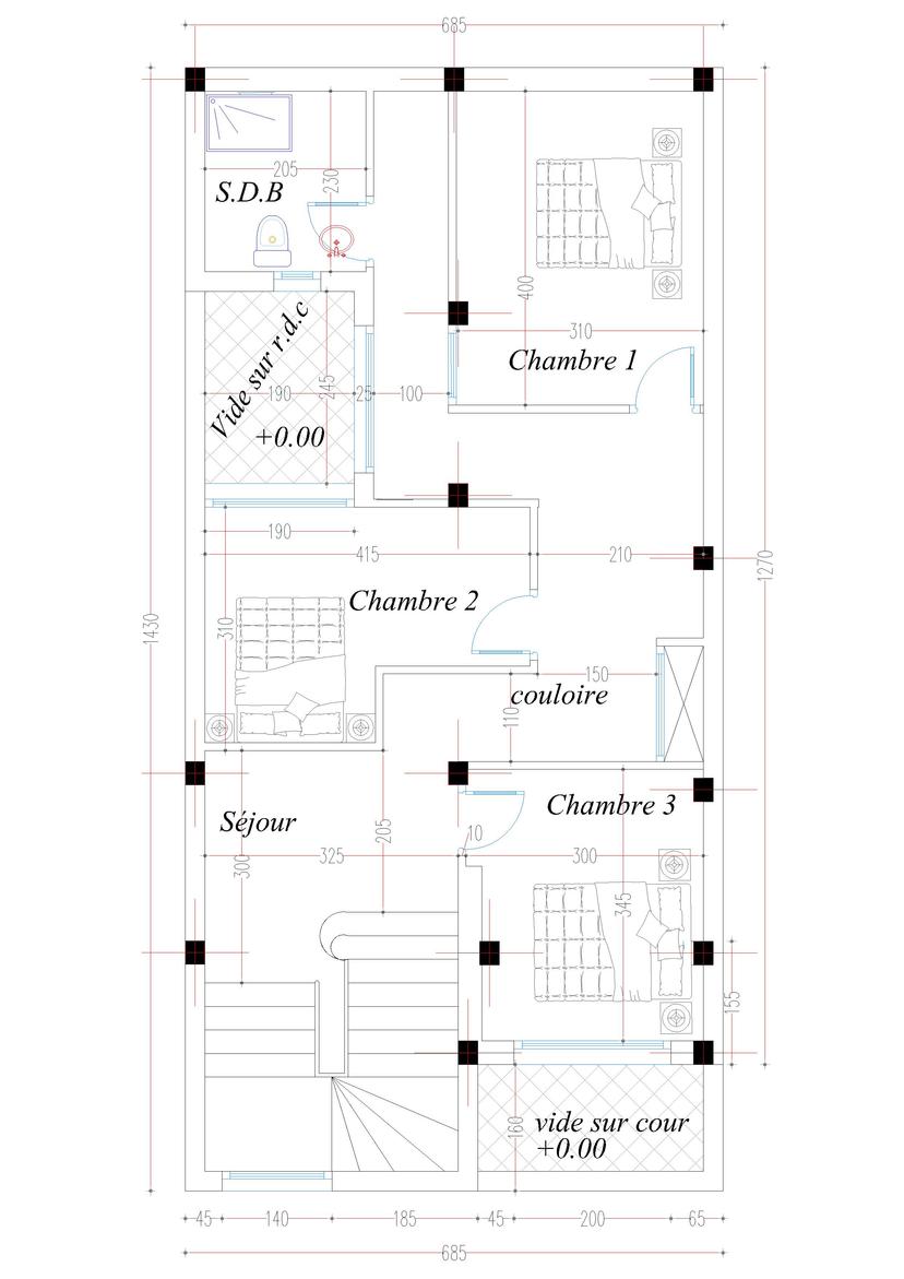 source